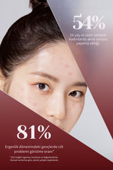 Ariul Expert Azelaic Acid 5% Ampoule 30ml - %5 Azelaik Asit Gözenek Sıkılaştırıcı & Cilt Aydınlatıcı Ampul